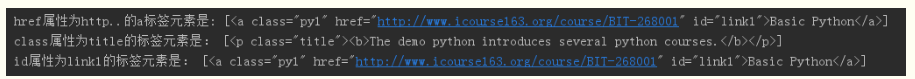 Python用urlopen+BeautifulSoup或requests+BeautifulSoup爬取网页数据的用法和区别 -云主机博士 第8张