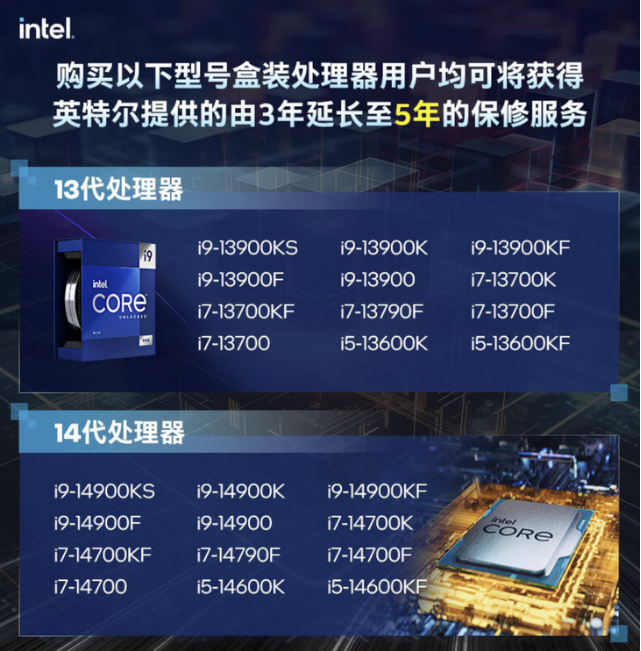 Intel 发布微码更新，解决 Raptor Lake 处理器的不稳定问题 第1张